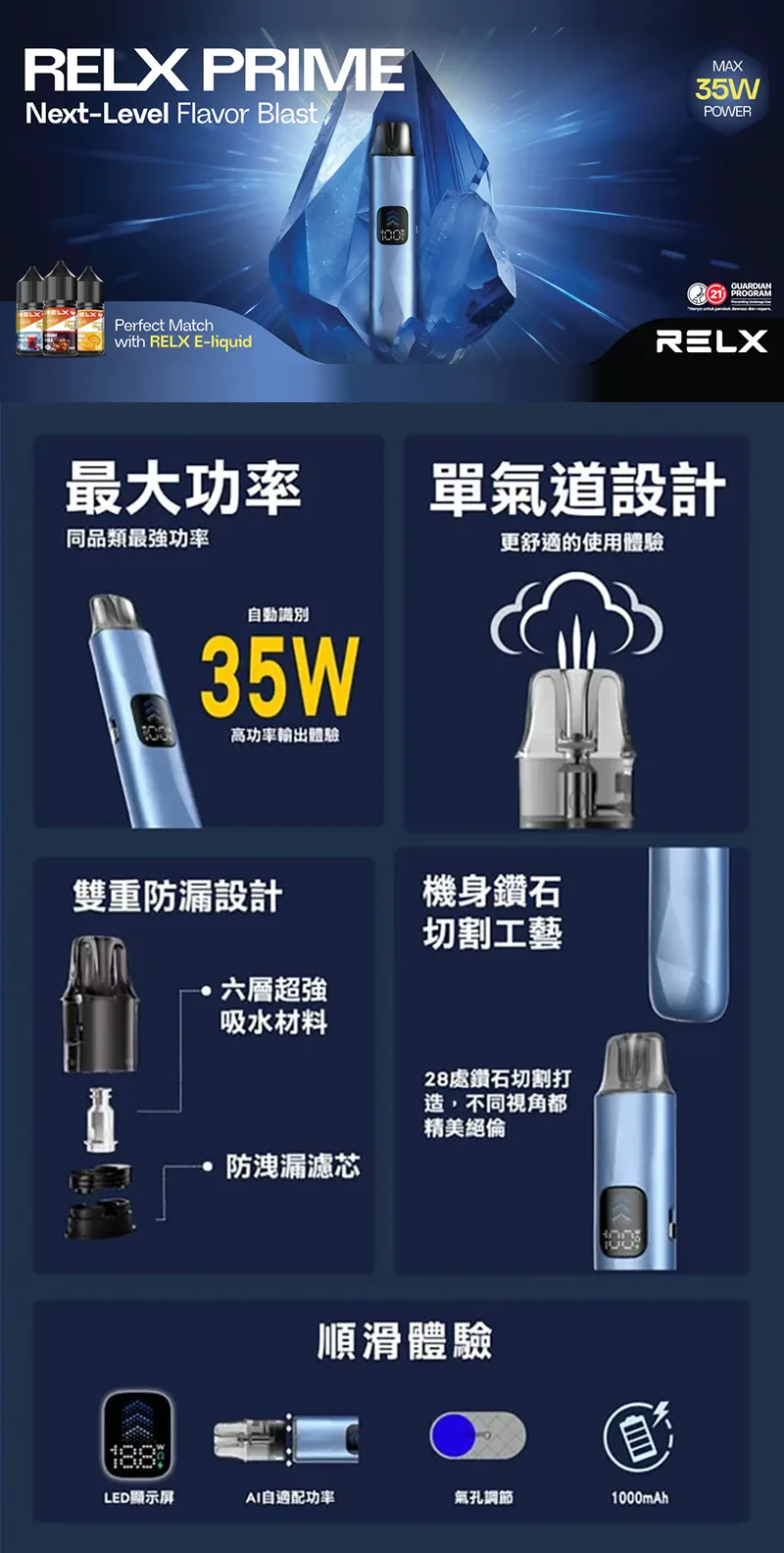 RELX PRIME注油式電子煙主機套裝 產品特點